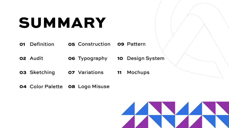 DigitAura Brand Book, page 2