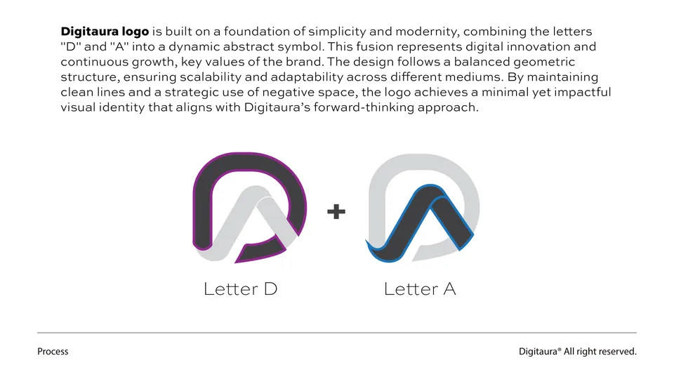 DigitAura Brand Book, page 17