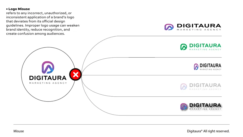 DigitAura Brand Book, page 27