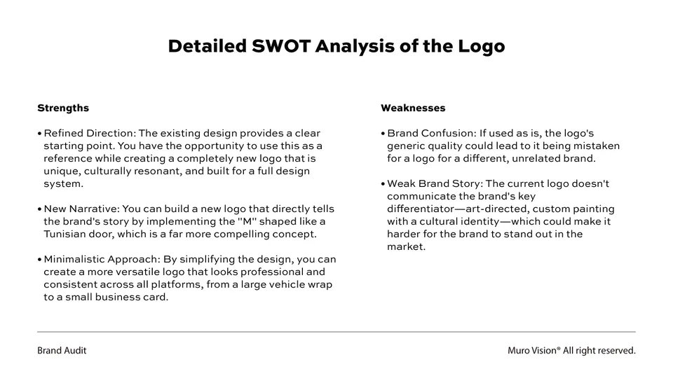 Muro Vision Brand Book, page 12
