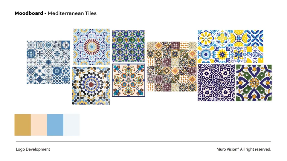 Muro Vision Brand Book, page 16